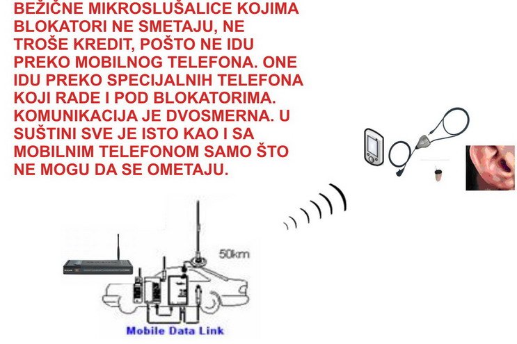 Blokator gsm, Jammer gps, Ometac. Dzemer copy